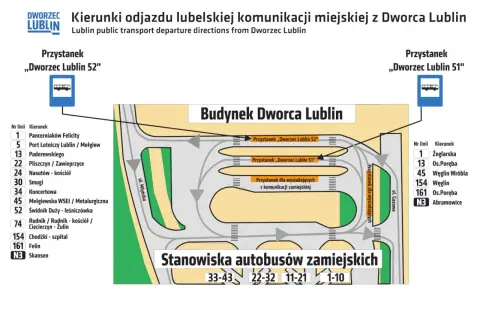Schemat odjazdów autobusów z Dworca Lublin. Sprawdź lotnisko Lublin odloty i inne kierunki.
