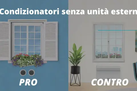 Condizionatori senza unità esterna: PRO con finestra fiorita e due bocchette, CONTRO con unità a parete e pianta.