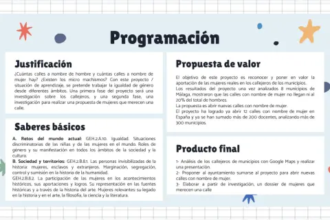 Propuesta de proyecto para secundaria: analizar calles con nombre de mujer, promoviendo la igualdad de género y creando ejemplos de situaciones de aprendizaje.