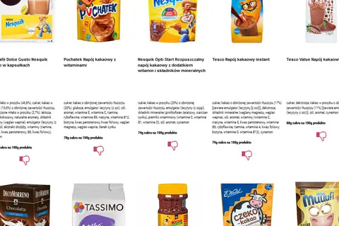 Kakao dla dziecka: od kiedy? Wybierz najzdrowsze i bezpieczne!