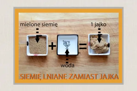 Siemię lniane z wodą zamiast jajka do mielonego. Prosty przepis na wegańskie kotlety.