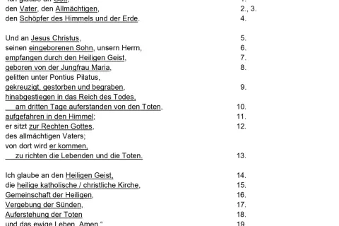 Das ist der Text des katholischen Glaubensbekenntnisses, beginnend mit "Ich glaube an Gott".