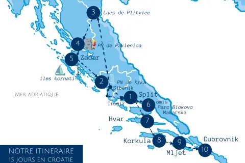 Carte d'un itinéraire de 15 jours pour visiter la Croatie, incluant les lacs de Plitvice, Zadar, Split, Hvar, Korčula et Dubrovnik.