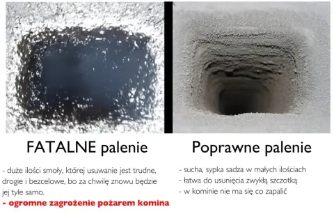 Nieszczelny komin objawy: po lewej smoła, po prawej czysta sadza. Fatalne palenie grozi pożarem komina.