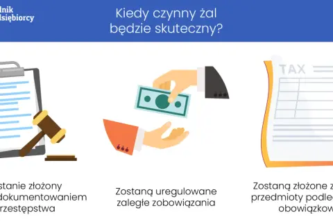 Jak skutecznie złożyć skargę na spółdzielnię? Poradnik krok po kroku