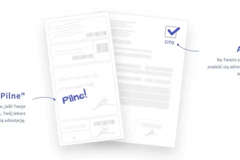 Dwa dokumenty: skierowanie z adnotacją "Pilne!" i dokument z adnotacją "CITO" z zaznaczonym ptaszkiem.