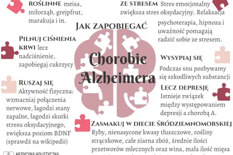 Jak zapobiec Alzheimerowi? Twój przewodnik po zdrowiu mózgu