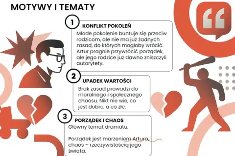 Grafika przedstawia sylwetkę mężczyzny z okularami, złamane serce, dziecko na rolkach i postać z pałką.