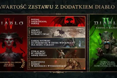 Diablo 4 promocja: Kiedy kupić najtaniej? Kalendarz okazji!