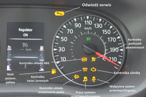 Na desce rozdzielczej świeci się kontrolka układu przeciwpoślizgowego, informując o jego wyłączeniu.