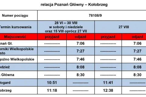 Tabela z rozkładem jazdy pociągów relacji Poznań Główny – Kołobrzeg. Sprawdź, jakie pociągi jeżdżą do Kołobrzegu i o której godzinie.