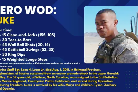 WOD CrossFit - Co to jest i jak wprowadzić go do treningu?