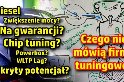 Czy chip tuning jest bezpieczny? Prawda o mocy i trwałości silnika.