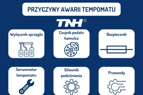 Przyczyny awarii tempomatu: wyłącznik sprzęgła, czujnik pedału hamulca, bezpiecznik, serwomotor tempomatu, siłownik podciśnienia, przewody.