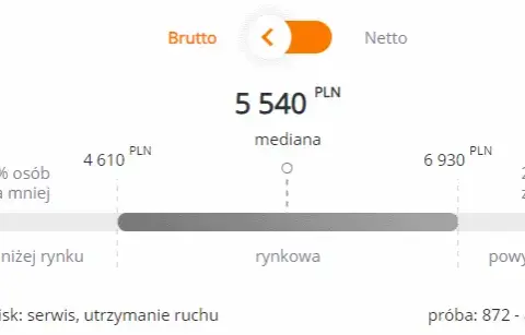 Ile zarabia automatyk po studiach? Zaskakujące wyniki i czynniki wpływające na pensje