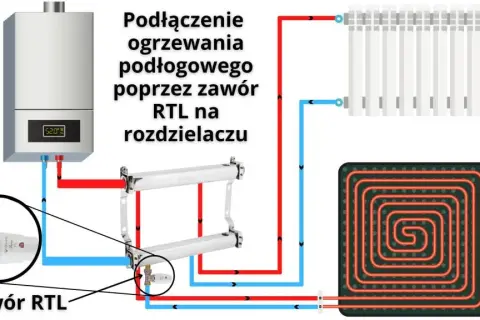 Zawór RTL: Ustaw go jak ekspert! Komfort i niższe rachunki