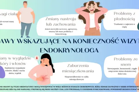 Lekarz rodzinny a tarczyca: Co może POZ, a kiedy do endokrynologa?