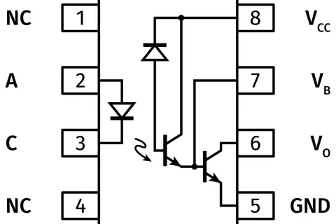 Schemat transoptora z diodą LED i dwoma tranzystorami. Piny: NC, 1, A, 2, C, 3, NC, 4, 8 (VCC), 7 (VB), 6 (VO), 5 (GND).