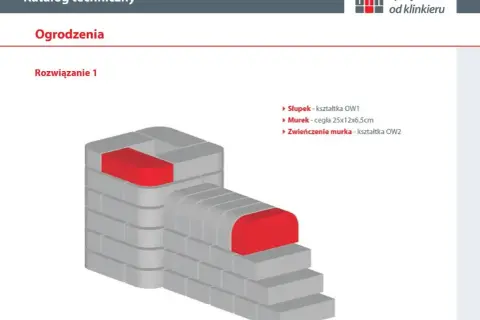 Ilustracja przedstawia fragment ogrodzenia z cegły, pokazując jego wymiary i elementy konstrukcyjne.