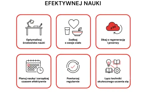 Jak się uczyć, żeby zapamiętać? 7 błędów i 5 technik ekspertów
