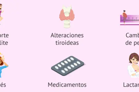 Si no me baja la regla, podría ser por deporte de élite, estrés, cambio de peso, alteraciones tiroideas, medicamentos o lactancia.