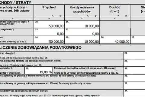 Jak rozliczyć PIT z giełdy i uniknąć błędów w zeznaniu podatkowym