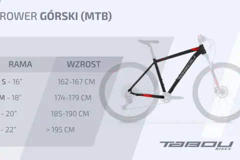 Jak łatwo sprawdzić, ile cali ma twój rower i dopasować go do wzrostu