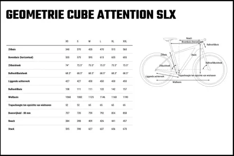 Cube Attention SLX geometrie tabel met maten XS t/m XXL. Afmetingen zoals zitbuis, balhoofdbuis en wielbasis.