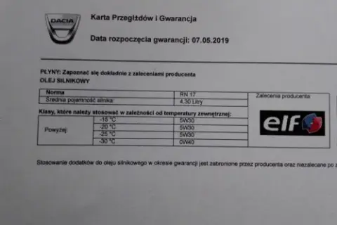 Dacia Duster 1.6: Jaki olej wybrać? Normy i lepkość