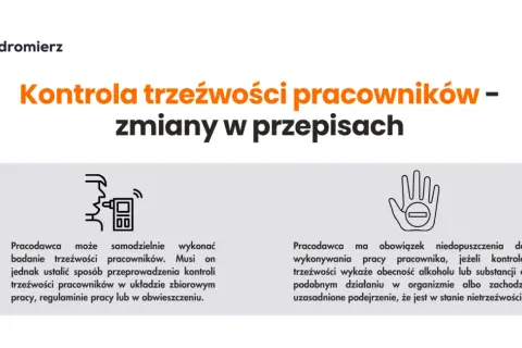 Czy pracodawca może sprawdzać alkomatem? Poznaj swoje prawa i obowiązki