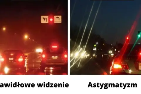 Astygmatyzm nocą: Jak widzi astygmatyk? Rozwiązanie problemu
