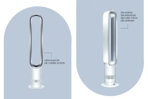 Ventilador de torre Dyson, ideal para el modo verano. Sin aspas, seguro y fácil de limpiar.
