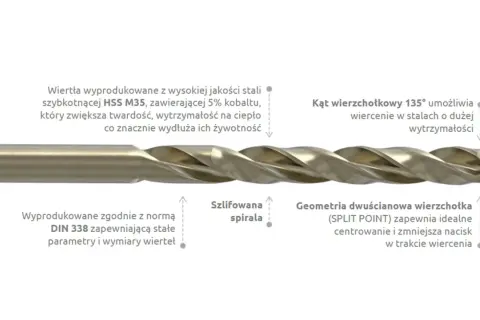 Wiertło HSS M35 z 5% kobaltu, idealne do wiercenia w metalu. Poznaj odpowiednie obroty do wiercenia w metalu dla tego wiertła.