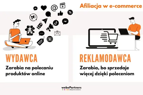 Ile można zarobić na reklamach? Blog, YouTube, Social Media Stawki.