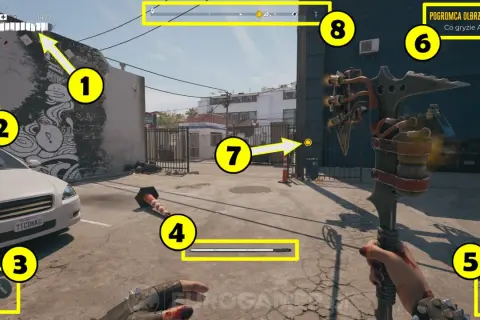 Poradnik Dead Island 2: wskaźniki zdrowia i furii (1, 2), przedmioty (3, 4, 5), cel misji (7), minimapa (8) i wskazówka "Pogromca Olbrzymów" (6).
