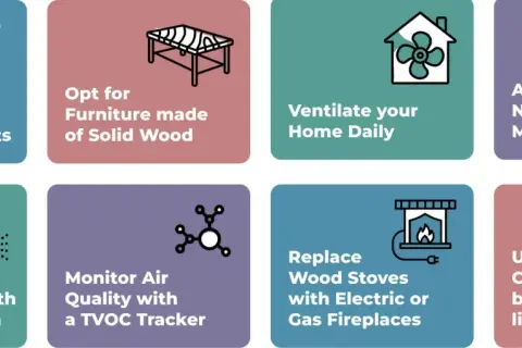 Tips to reduce off-gassing: Use natural cleaners, solid wood furniture, ventilate, air out new items, use air purifiers, monitor air quality, and choose certified materials.