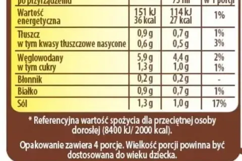 Ile kcal ma każdy produkt: kompletna tabela wartości kalorycznych i analiza