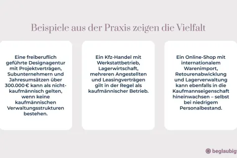 Beispiele für Einzelunternehmen: Designagentur, Kfz-Handel, Online-Shop. Die Kaufmannseigenschaft kann je nach Struktur und Umsatz relevant sein, auch ohne Eintrag im Handelsregister.