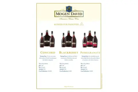 Mogen David Concord – odkryj smak i historię tego wina koszernego