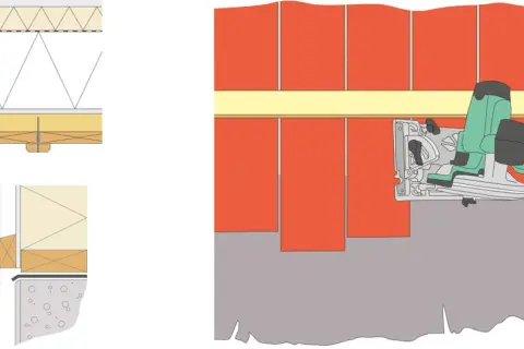 Sågas en stående panel med en cirkelsåg. Detaljer visar takkonstruktion och droppnäsa.