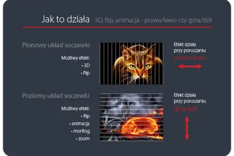 Jak druk 3D na folii zmienia świat wizualnych efektów?
