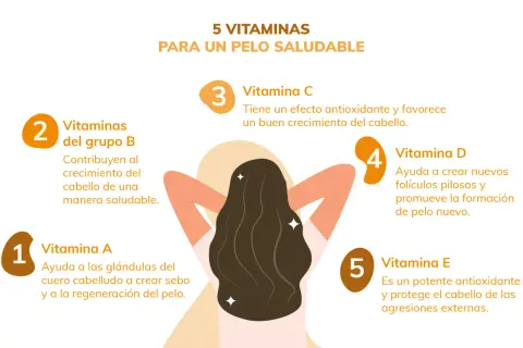 La vitamina C es clave para un cabello saludable, con efecto antioxidante y promoviendo su crecimiento.