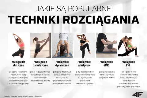 Rozciąganie przed czy po treningu? Dynamicznie przed, statycznie po!