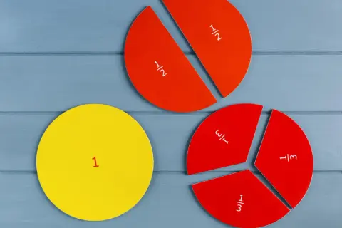 Pomoc dydaktyczna do nauki ułamków zwykłych: koło podzielone na pół (1/2 i 1/2) oraz na trzy części (1/3, 1/3, 1/3), obok całe koło (1).