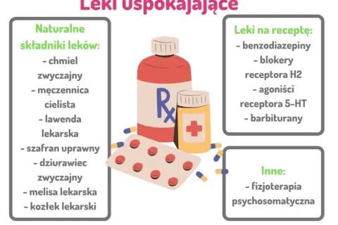 Jakie leki na depresję i nerwicę mogą naprawdę pomóc w leczeniu?