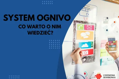 System Ognivo – poznaj kluczowe informacje o tym rozwiązaniu. Na tablicy widać szkice interfejsów i telefon.