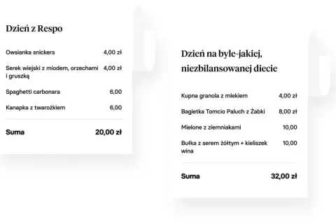 Dzień z Respo: owsianka, serek, carbonara, kanapka. Dzień na byle-jakiej, niezbilansowanej diecie: granola, bagietka, mielone, bułka z serem i winem.