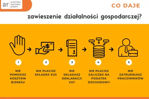 Zawieszenie działalności gospodarczej: nie ponosisz kosztów, nie płacisz składek ZUS, VAT, zaliczek na podatek dochodowy ani nie zatrudniasz pracowników.