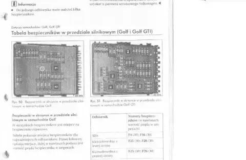 Gdzie są bezpieczniki w Golfie 5? Oto miejsca, które musisz znać