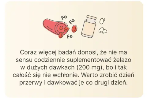 Jak zażywać żelazo? Zwiększ wchłanianie i złagodź dolegliwości!